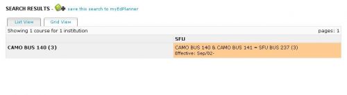 зачет предметов